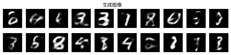 <Figure size 1000x200 with 20 Axes>