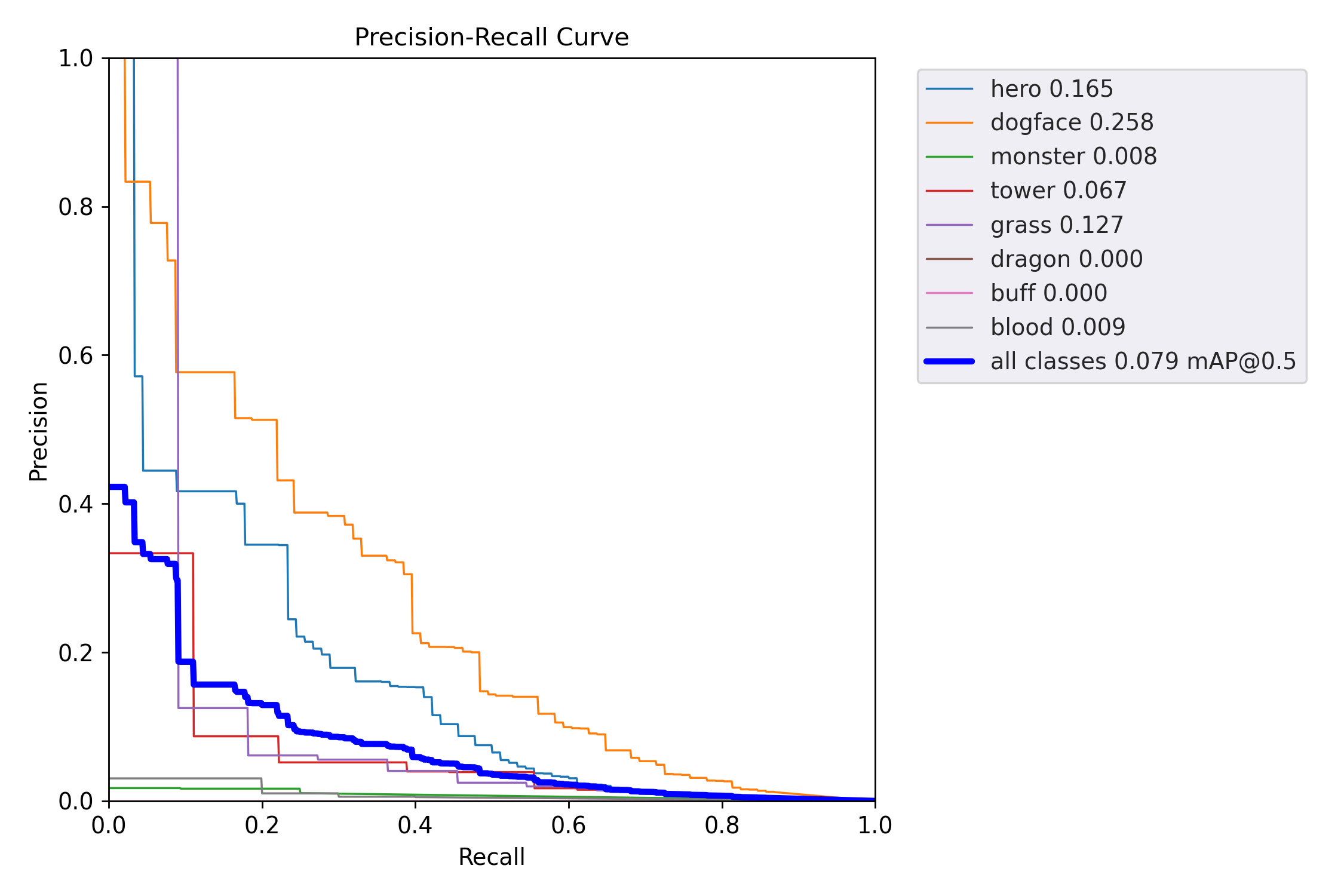 <IPython.core.display.Image object>