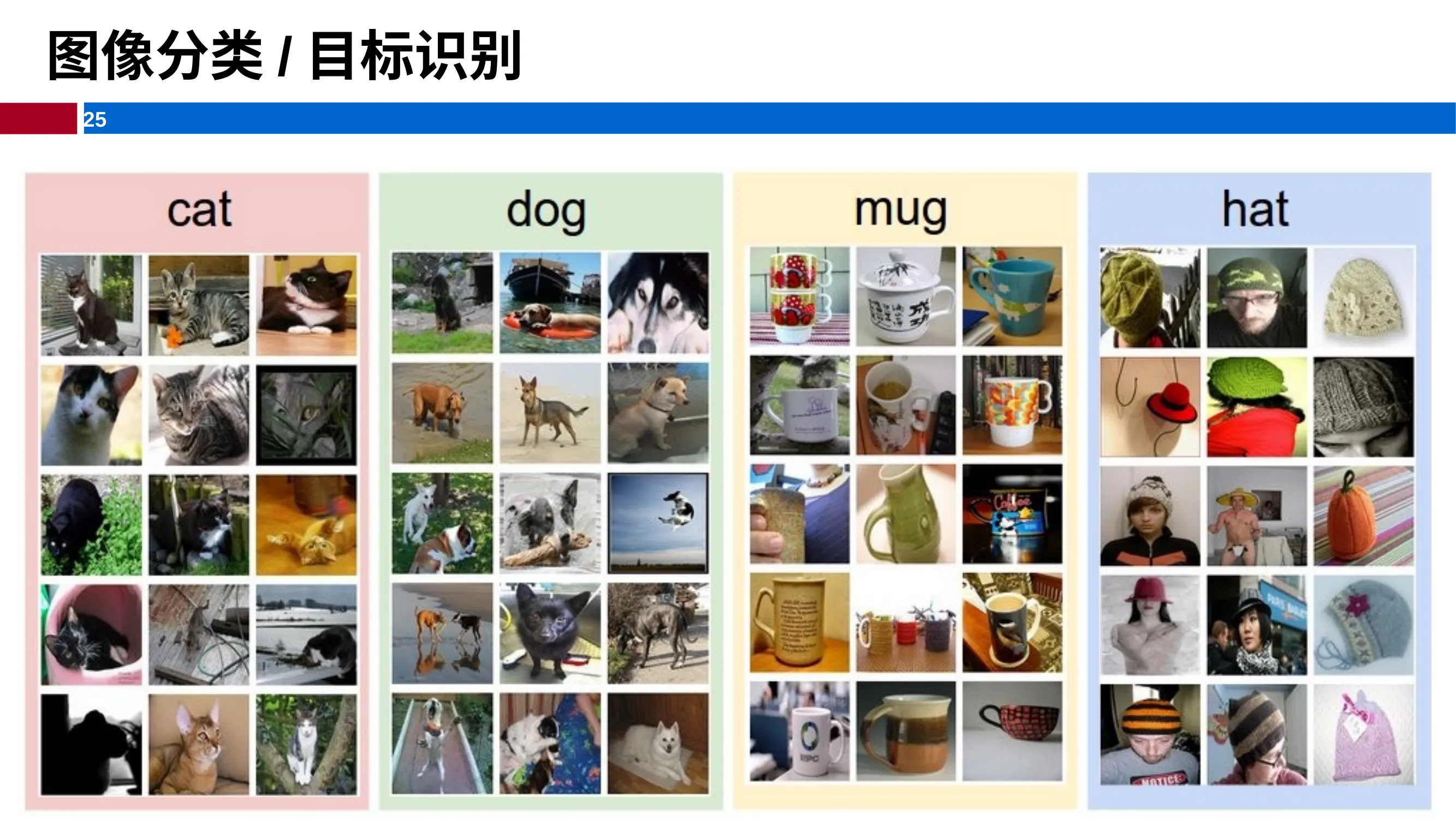 图 17