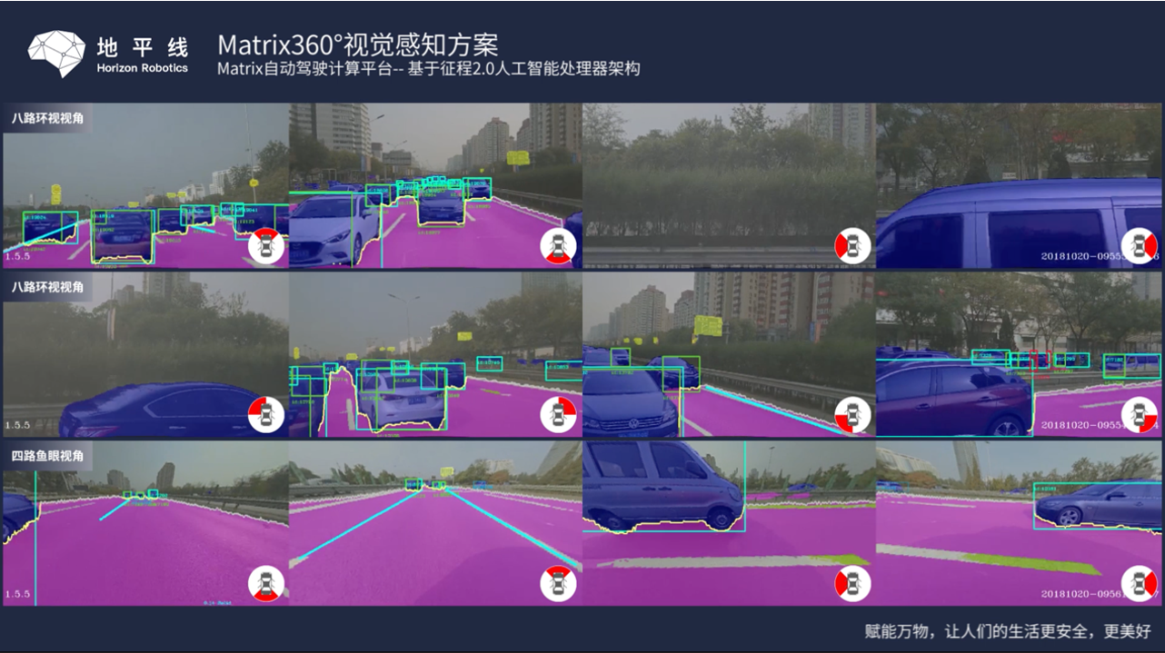 图 20